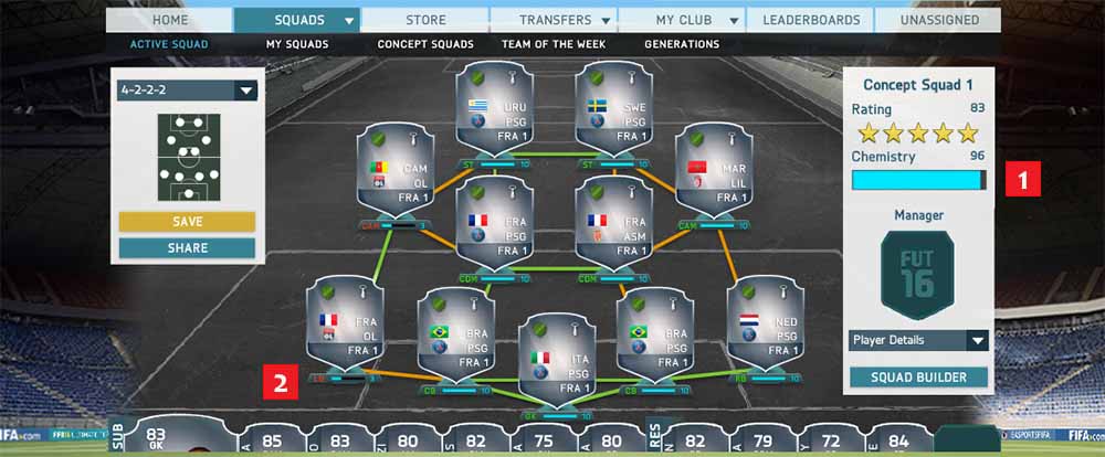 Chemistry Guide for FIFA 16 Ultimate Team
