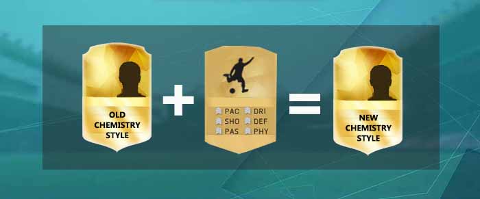 Chemistry Styles Cards for FIFA 16 Ultimate Team