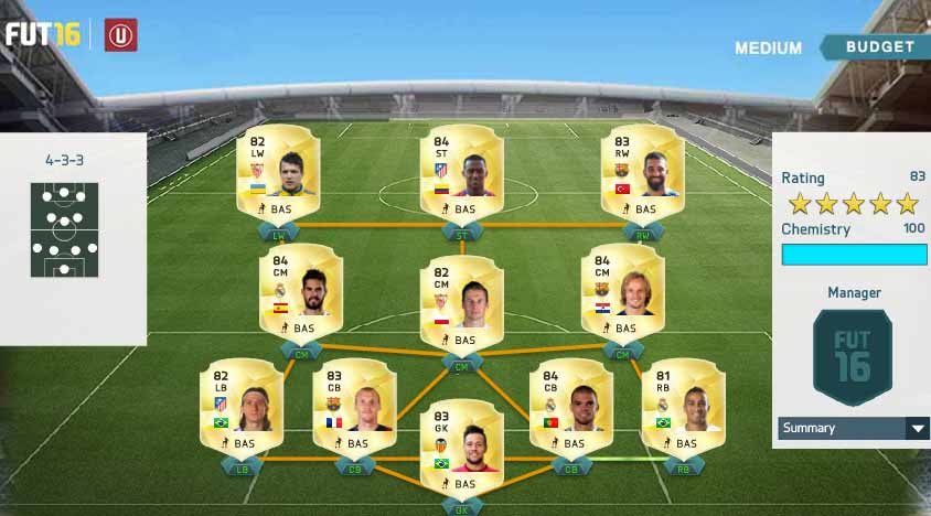Liga BBVA Guide for FIFA 16 Ultimate Team