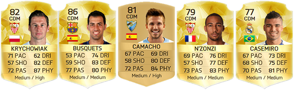 Liga BBVA Squad Guide for FIFA 16 Ultimate Team - CDM