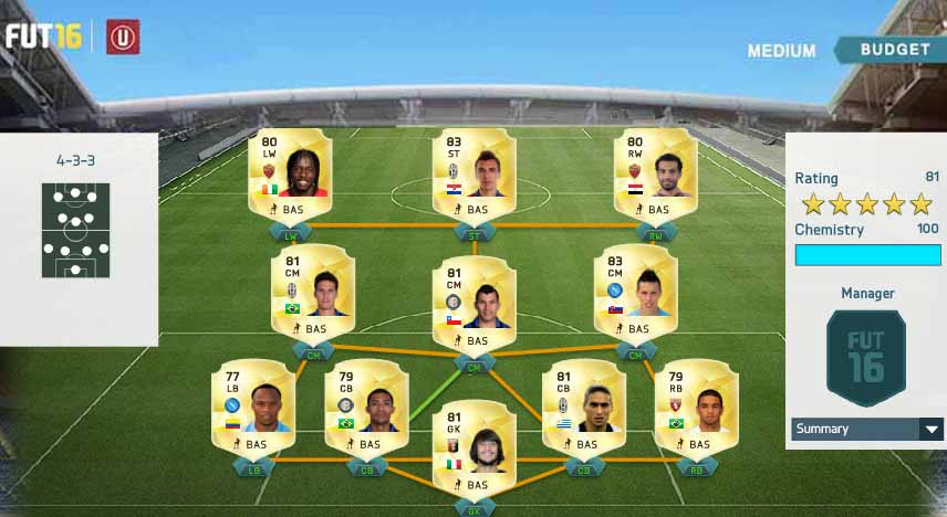 Serie A Guide for FIFA 16 Ultimate Team