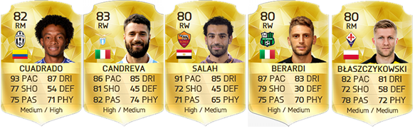 Serie A Guide for FIFA 16 Ultimate Team - RM, RW e RF