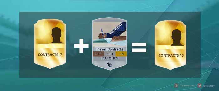FIFA 16 Contract Cards Guide