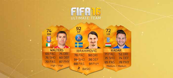 Man of the Match - FIFA 16 Ultimate Team MOTM Cards List