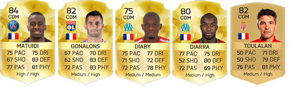 Ligue 1 Squad Guide for FIFA 16 Ultimate Team - CDM