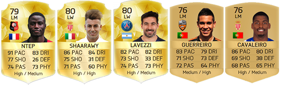 Ligue 1 Squad Guide for FIFA 16 Ultimate Team - LM, LW e LF