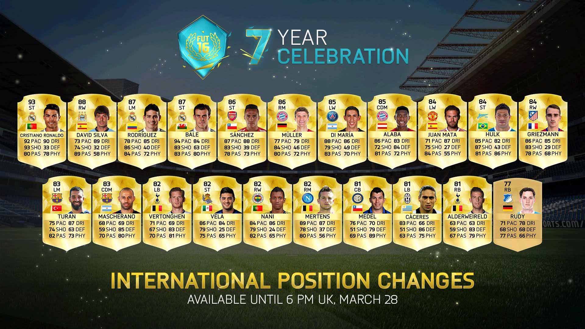 Celebrate 7 years of FIFA Ultimate Team