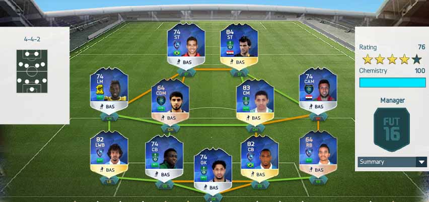 FIFA 16 Saudi Professional League Team of the Season