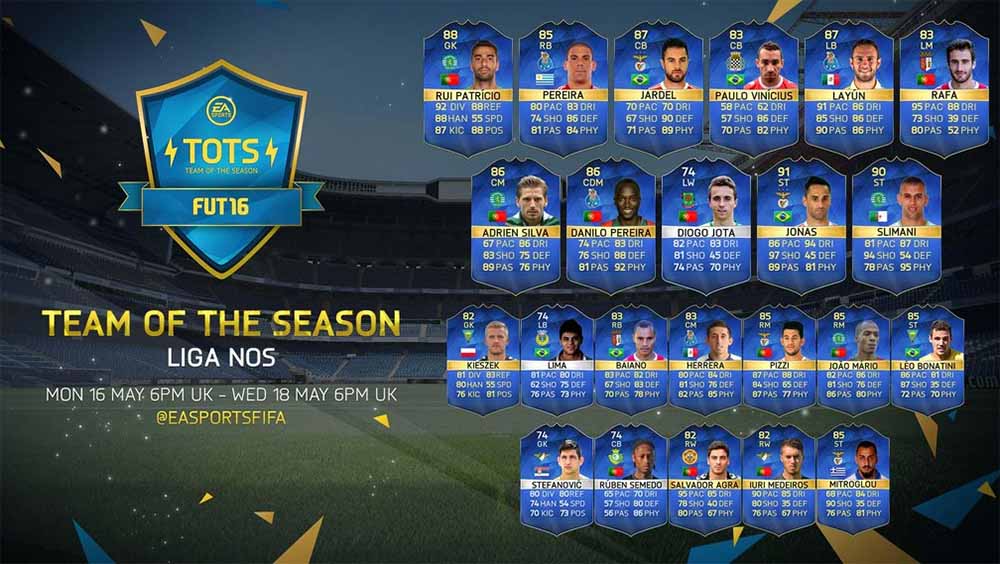 FIFA 16 Portuguese Liga NOS Team of the Season