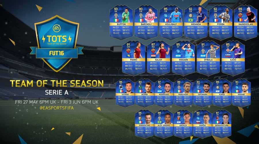 FIFA 16 Serie A Team of the Season