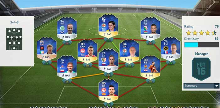 FIFA 16 Rest of the World Team of the Season