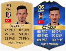 FIFA 16 Turkey Süper Lig Team of the Season