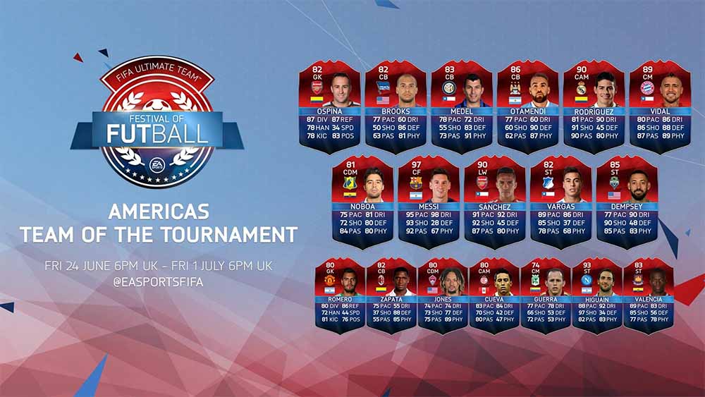 FIFA 16 Copa America's Team of the Tournament
