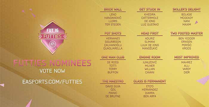 FUTTIES Pink Cards Guide for FIFA 16 Ultimate Team