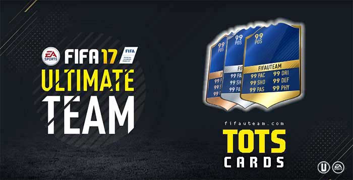 FIFA 17 Players Cards Guide - TOTS Cards