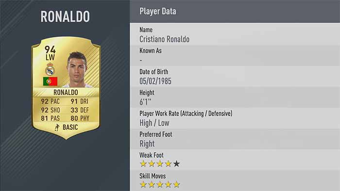 FIFA 18 Ratings: The Best FIFA 18 Players for FUT