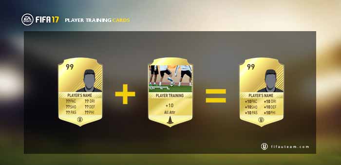 FIFA 17 Training Cards Guide for FIFA 17 Ultimate Team
