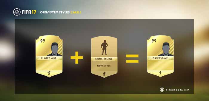 FIFA 17 chemistry styles Guide for FIFA 17 Ultimate Team