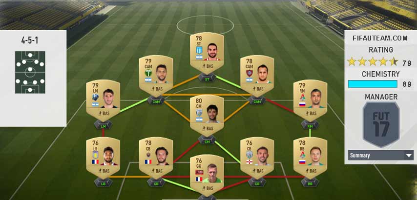 FIFA 17 Squad Building Challenges Rewards and Suggestions