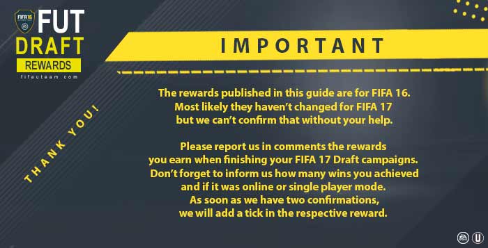 FUT Draft Rewards for FIFA 17 Online and Single Player Modes