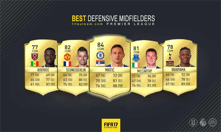 Premier League Squad Guide for FIFA 17 Ultimate Team - CDM