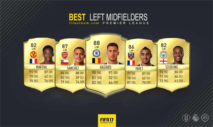 Premier League Squad Guide for FIFA 17 Ultimate Team - LM, LW e LF