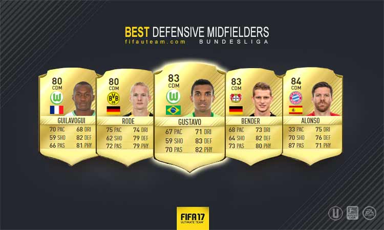 FIFA 17 Bundesliga Squad Guide for FIFA 17 Ultimate Team - CDM