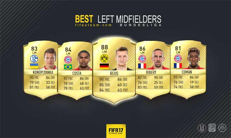 FIFA 17 Bundesliga Squad Guide for FIFA 17 Ultimate Team - LM, LW e LF