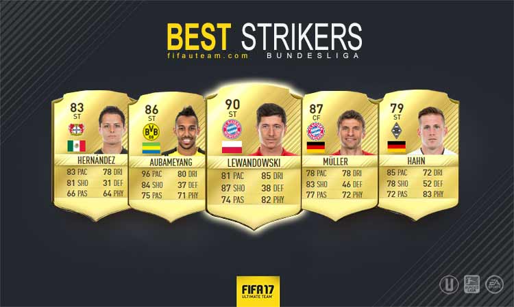 FIFA 17 Bundesliga Squad Guide for FIFA 17 Ultimate Team - CF e ST