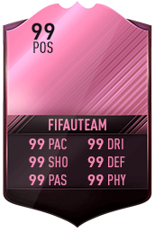 FIFA 17 FUTTIES Cards Guide - FUT 17 Pink Cards of In Form Players