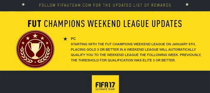 How to Qualify for the FIFA 17 Weekend League?