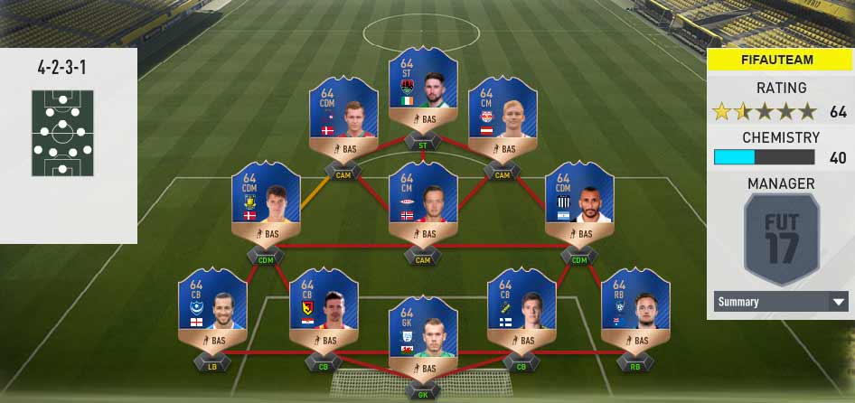 FIFA 17 Community TOTS - Bronze, Silver & Gold Most Consistent Team of the Season FIFA 17 Community TOTS - Bronze, Silver & Gold Most Consistent Team of the Season