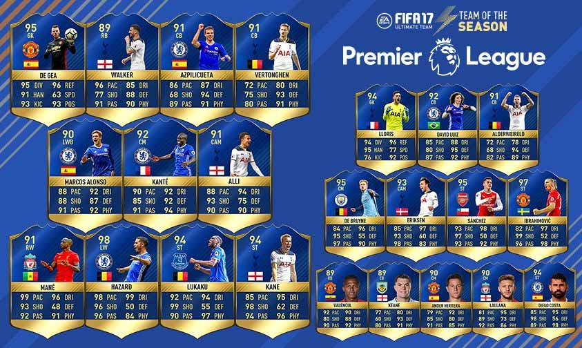 FIFA 17 Premier League Team of the Season