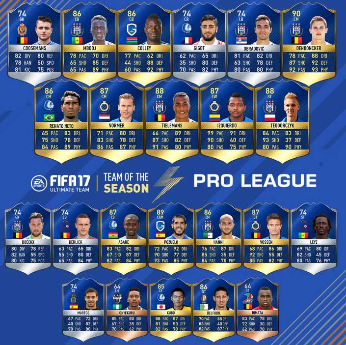 FIFA 17 Jupiler Pro League Team of the Season (Belgian League)