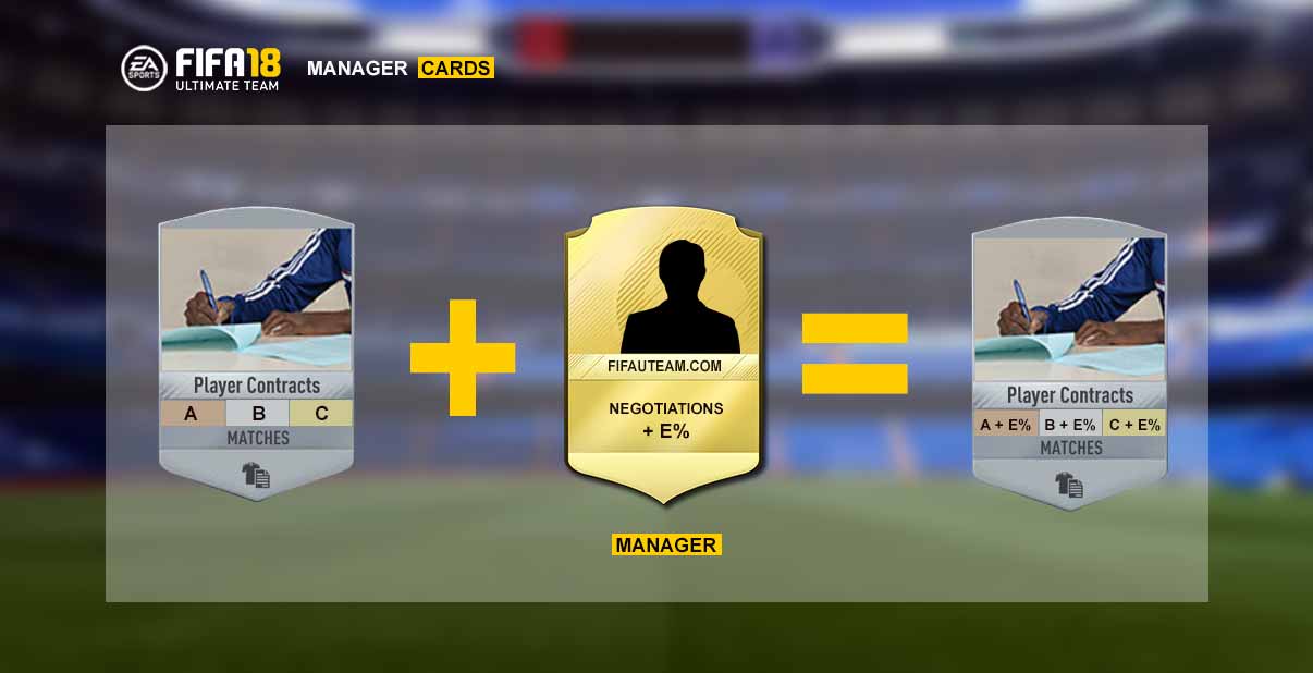FIFA 18 Ultimate Team Managers Guide