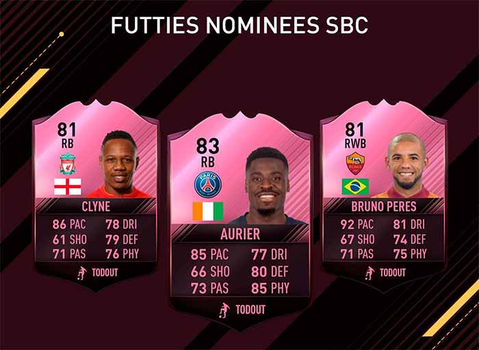 FIFA 17 FUTTIES Offers Guide