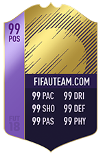 FIFA 18 Players Cards Guide - Award Winner Cards