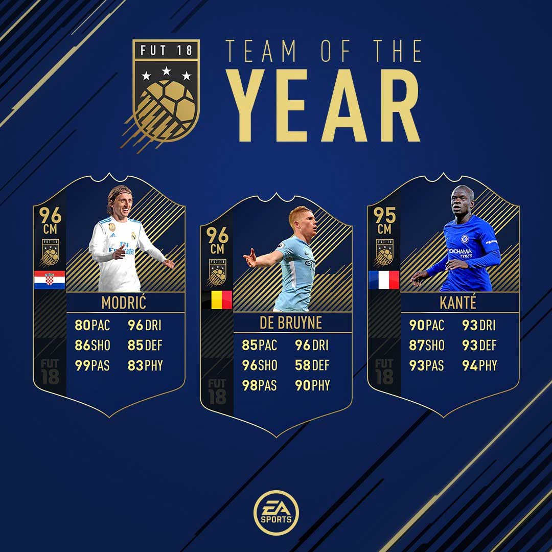 FIFA 18 TOTY Cards Guide