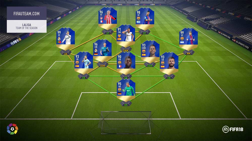 FIFA 18 Team of the Season Guide FIFA 18 Team of the Season Guide