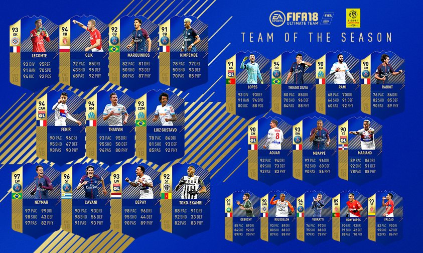 Ligue 1 TOTS