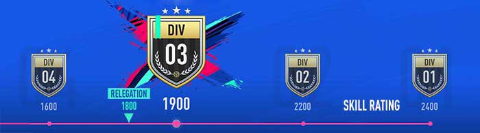 Divisão 3 Premiação do Modo FUT Division Rivals para FIFA 19 Ultimate Team