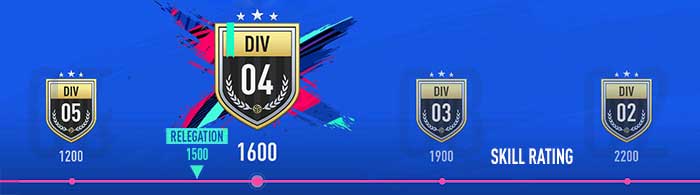 Divisão 4 Premiação do Modo FUT Division Rivals para FIFA 19 Ultimate Team
