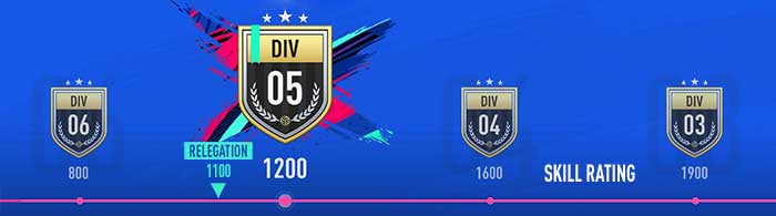 Divisão 5 Premiação do Modo FUT Division Rivals para FIFA 19 Ultimate Team