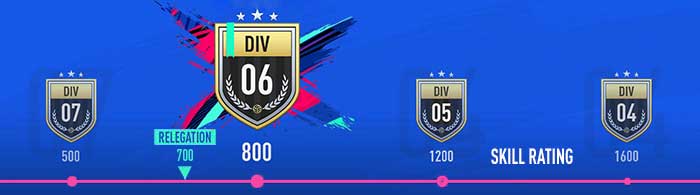 Divisão 6 Premiação do Modo FUT Division Rivals para FIFA 19 Ultimate Team