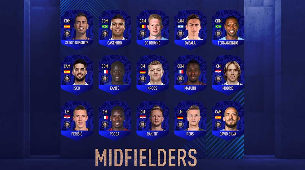 FIFA 19 TOTY Nominees - Team of the Year Players Shortlist- Best Midfielders in the World