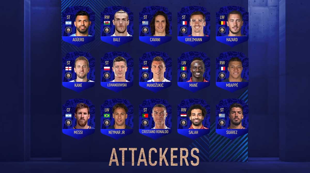 FIFA 19 TOTY Nominees - Team of the Year Players Shortlist- Best Forwards in the World