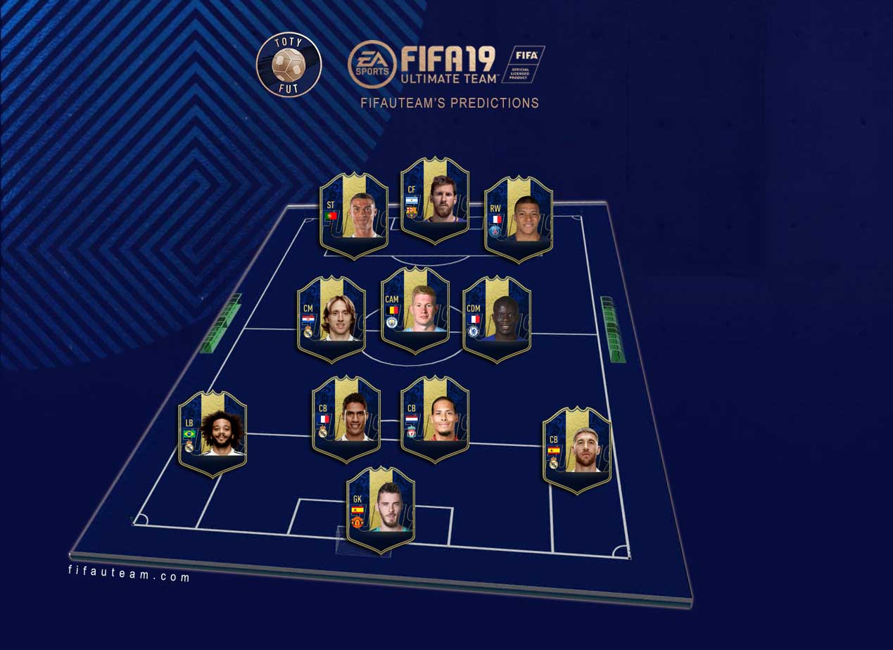 FIFA 19 TOTY Cards Guide