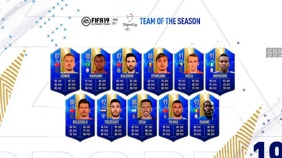 Süper Lig TOTS