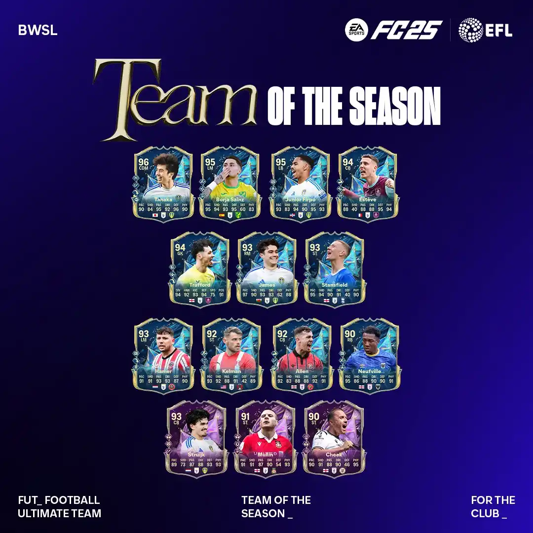 Equipa da Época EFL para FC 25