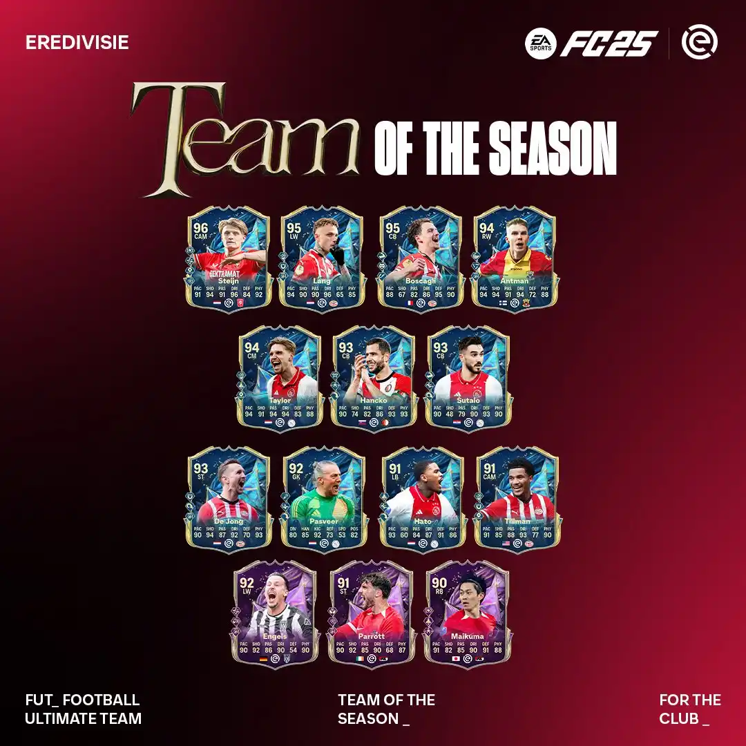 Equipa da Época Eredivisie para FC 25